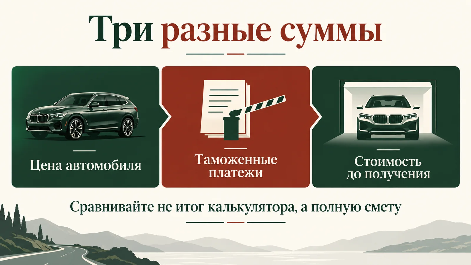 Три суммы: цена автомобиля, таможенные платежи и стоимость до получения